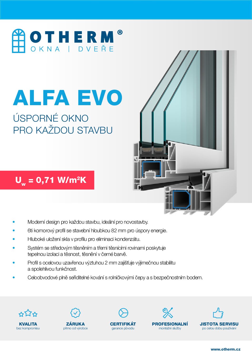 plastova-okna-core-763x1024