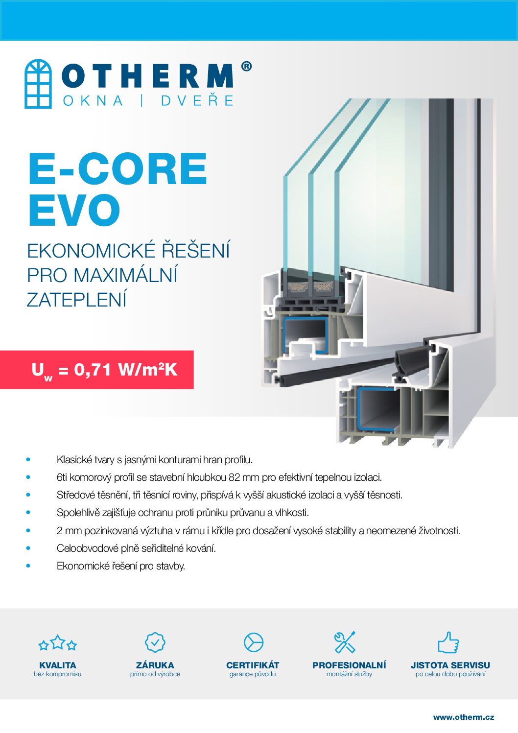 plastova-okna-core-763x1024
