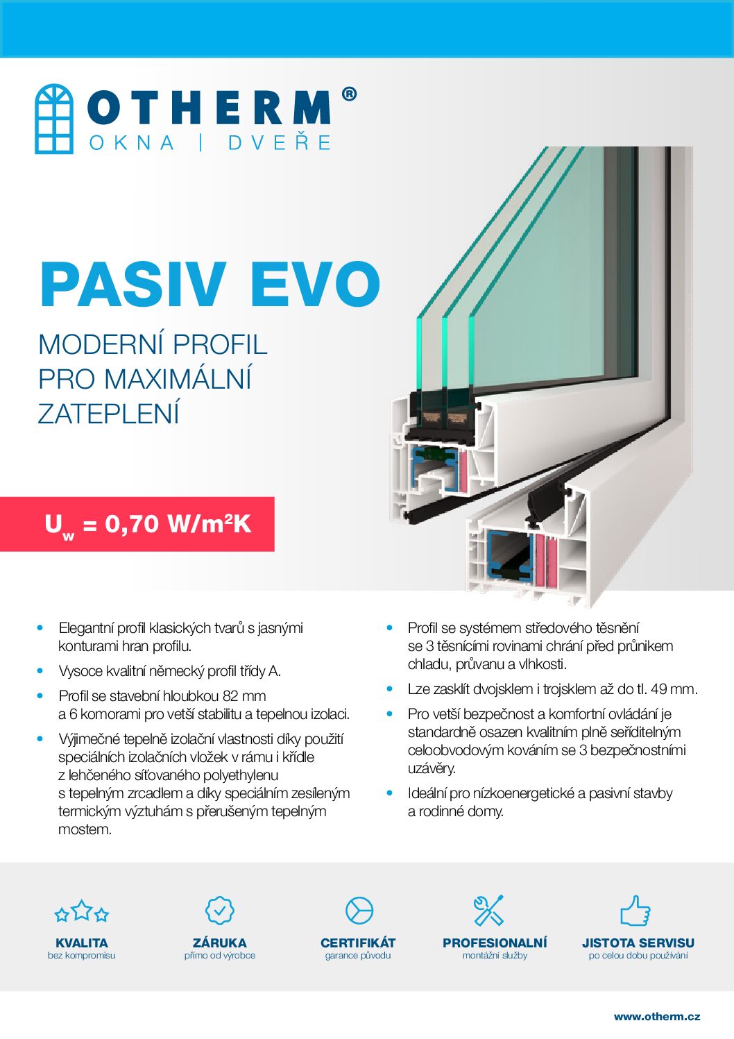 plastova-okna-core-763x1024
